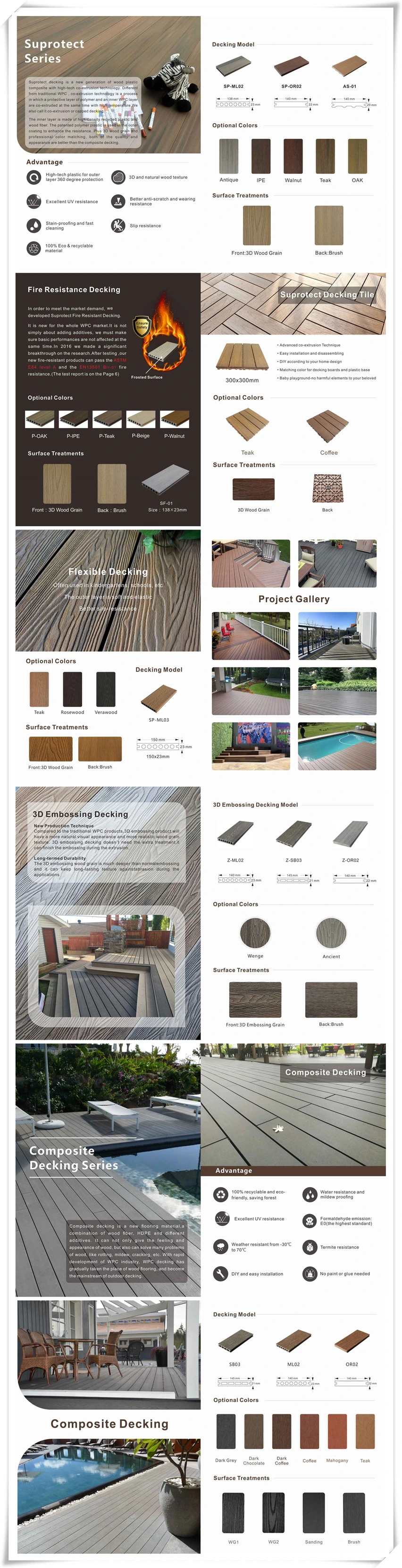 WPC Hollow Decking Wood Plastic Composite Decking Tiles WPC Timber Flooring Outdoor Usage