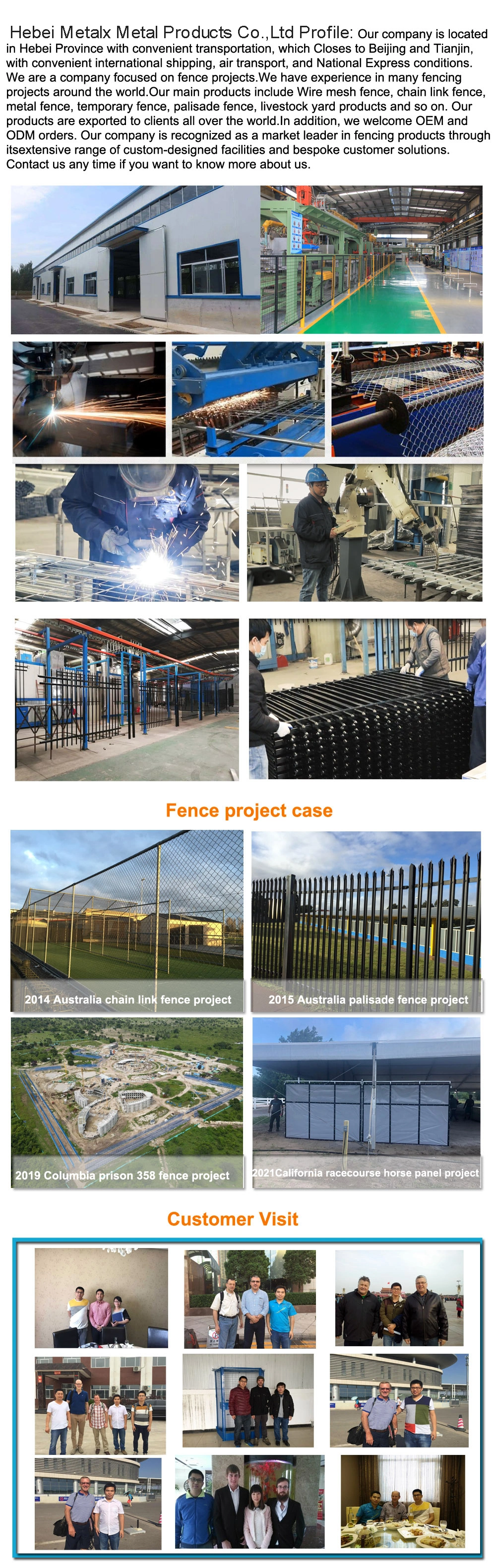 Quality Aluminum Whole Set WPC Fence Panel
