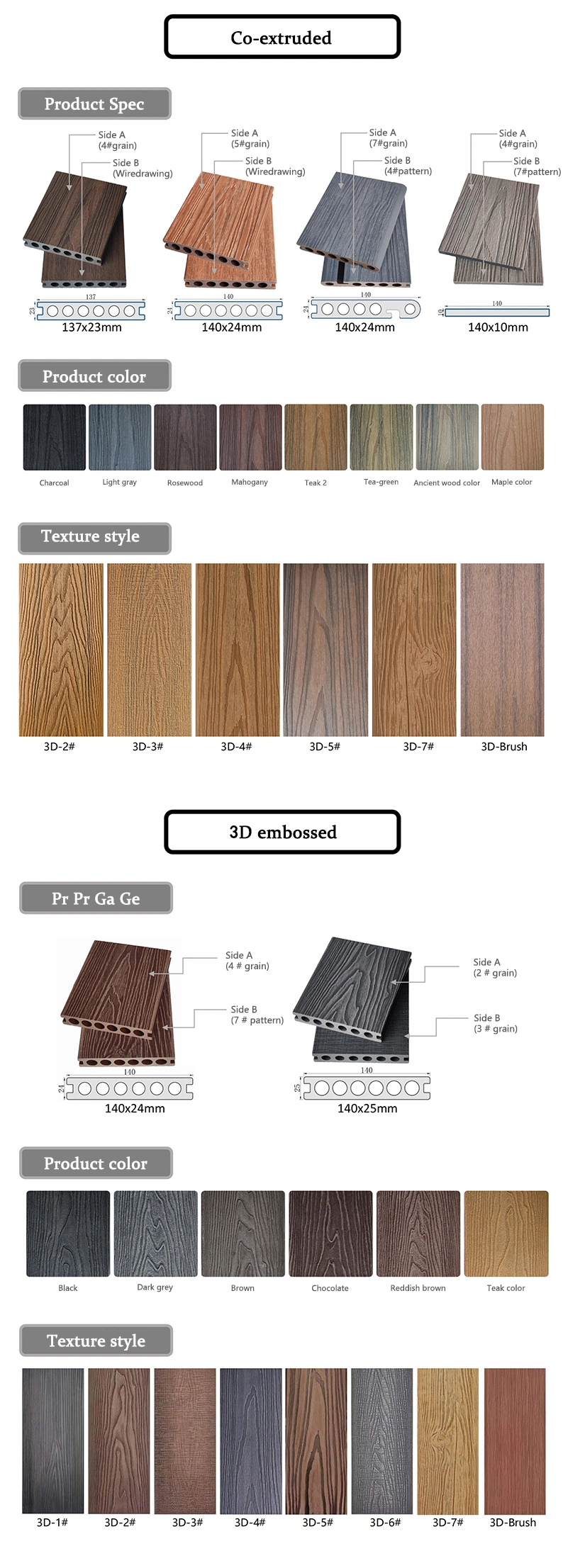 New Exterior 3D Embossed WPC Flooring Wood Plastic Composite Decking