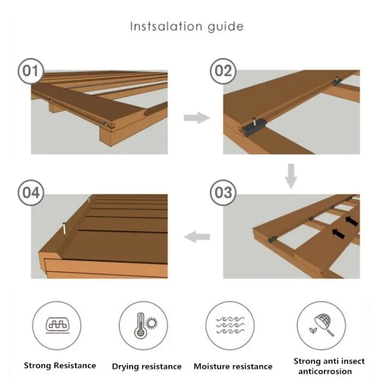 Waterproof WPC Decking Co-Extrusion Anti-UV Wood Plastic Composite Flooring