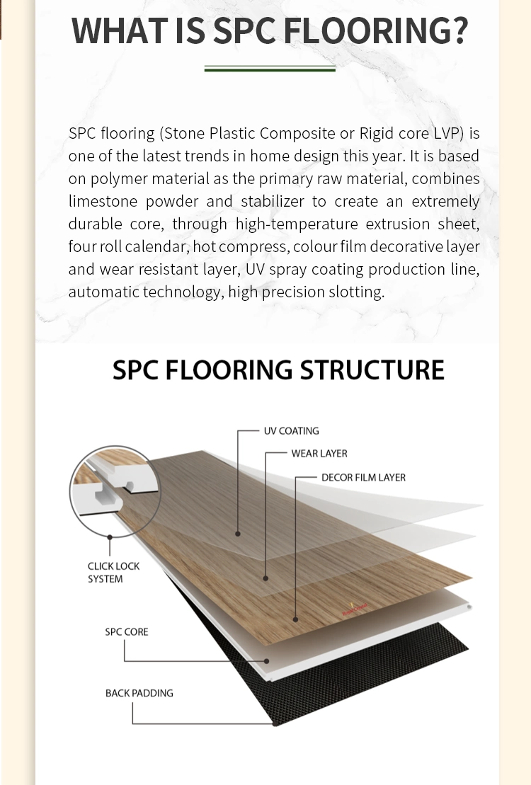 100% Waterproof UV Coating Unilin Click Spc Flooring with IXPE Vinyl Flooring