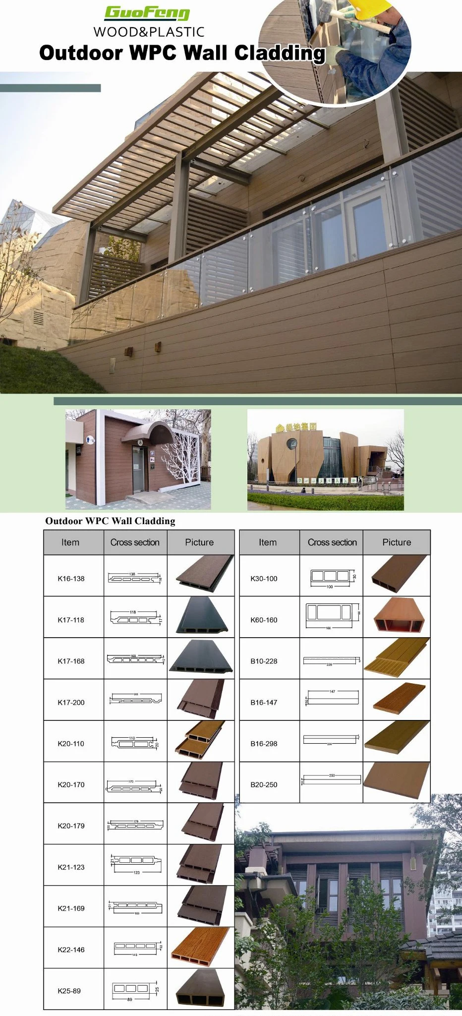 Co-Extrusion WPC Wall Panels Outside Use