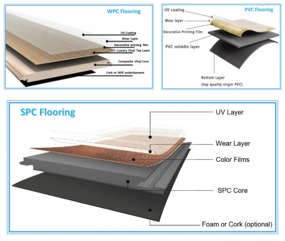 Co Extrusion Decking Floor Outdoor WPC Co Extruded Board WPC Floor