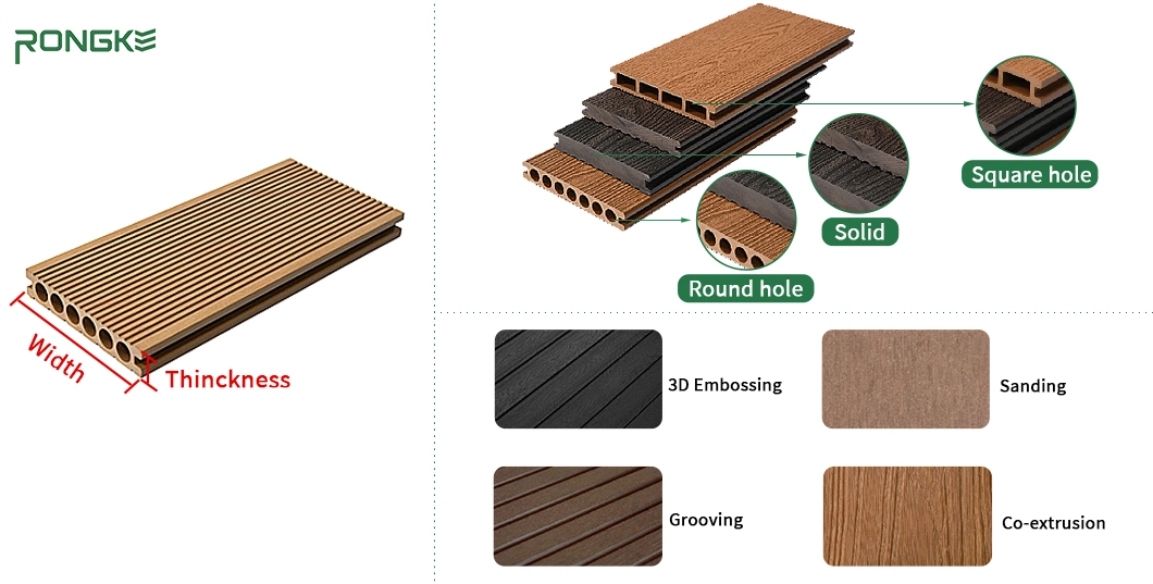 2023 New Design Outdoor Eco-Friendly Wood Plastic Composite 3D Embossed WPC Flooring