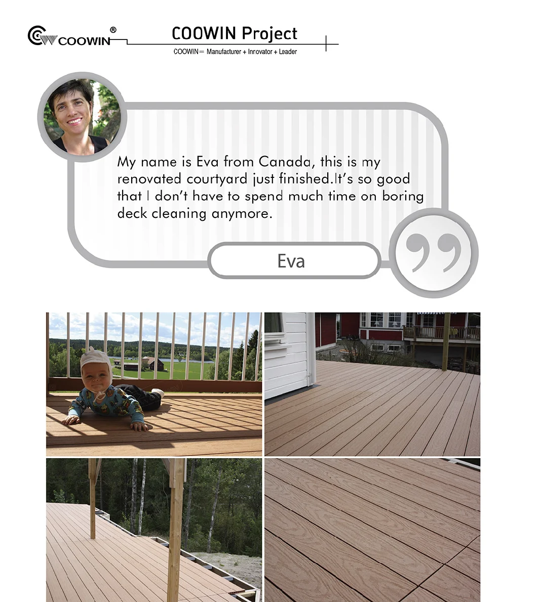 Hollow Groove Wearproof Wood-Plastic Composite Decking Floor for Outddor