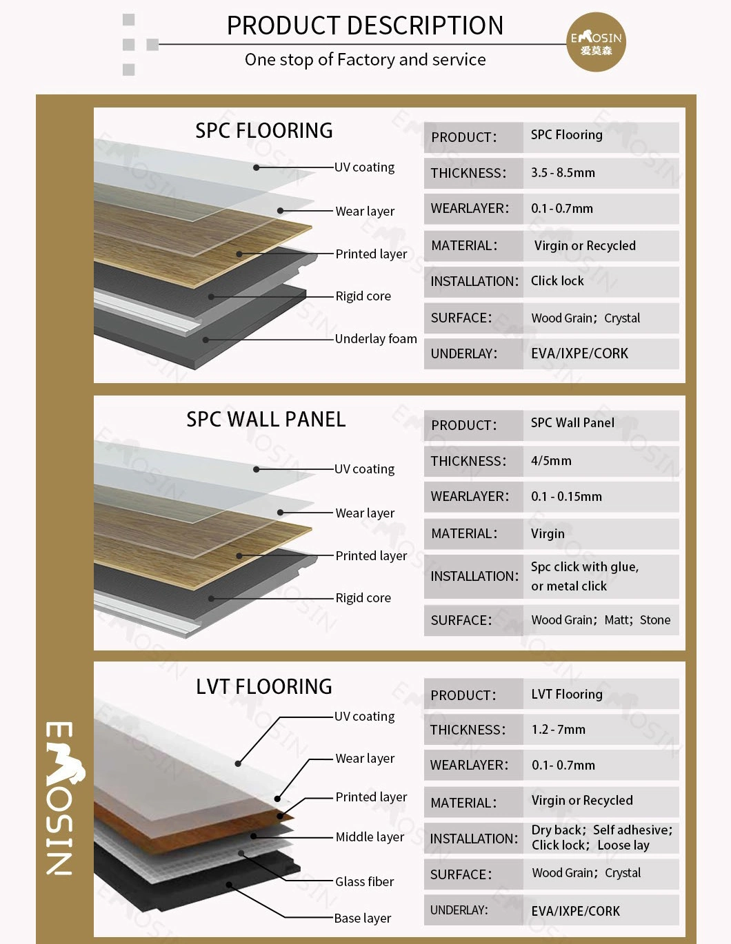 Plastic Spc Plank Vinyl PVC Rubber Laminate Floating Parquet Flooring Pisos Vinilicos