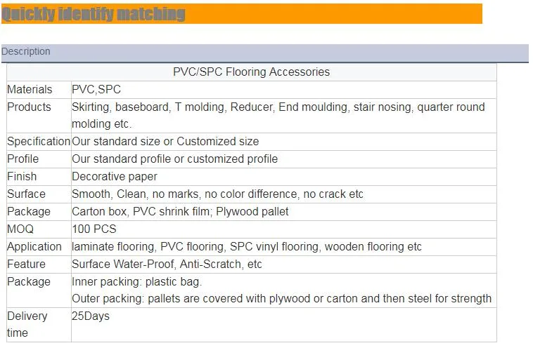 Plastic/Fiberboard/Wood/PVC/WPC/MDF/Solid/Vinyl/Laminate T-Mold/Reducer/Quarter Round/Stair Nosing/Skirting Board Wall/Spc Flooring