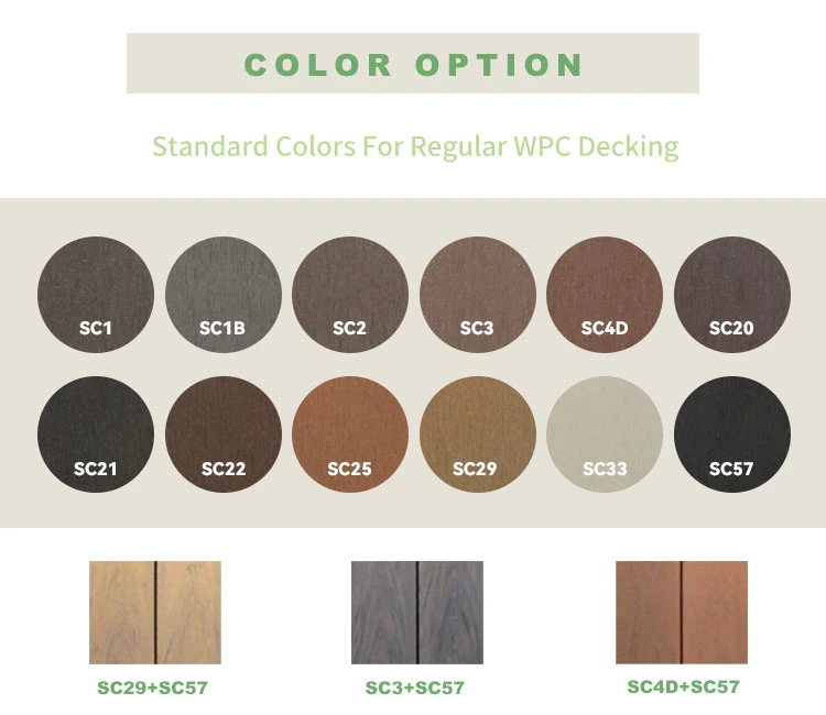 Co-Extrusion WPC Wood Composite Decking Flooring with Newly Technology
