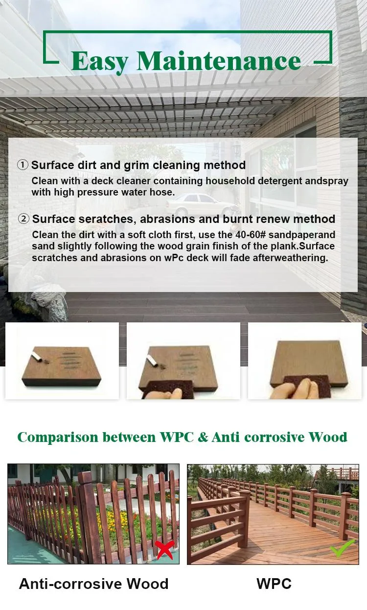 2022 New 3D WPC Decking Wood Plastic Floor Outdoor Hollow Solid Decking Flooring Antiseptic