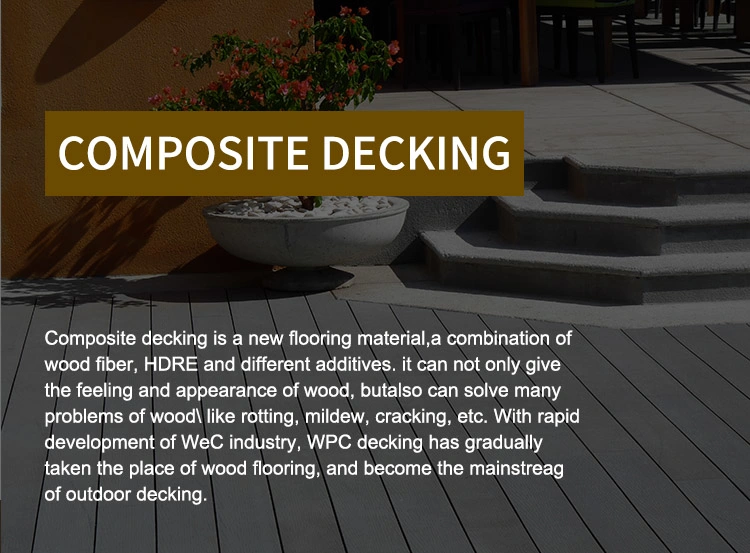 Wear Resistance PVC WPC Floor Anti-Aging Waterproof Outdoor Double Color Co-Extrusion WPC Decking