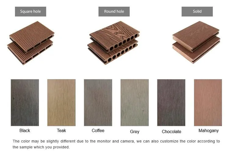 Soundproof Co-Extrusion WPC Wood Plastic Composite Board Decking Flooring Round Hole