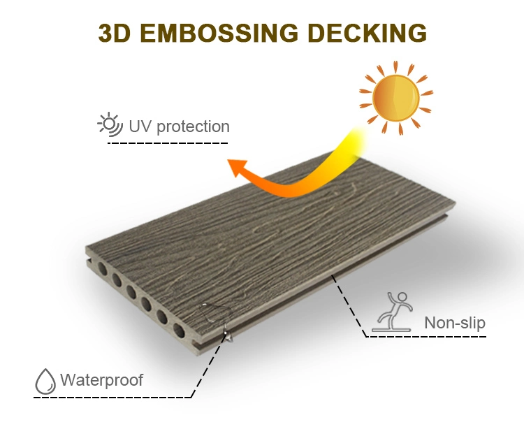 Waterproof WPC Composite Decking Flooring for Exterior Composite Outdoor 3D Decking